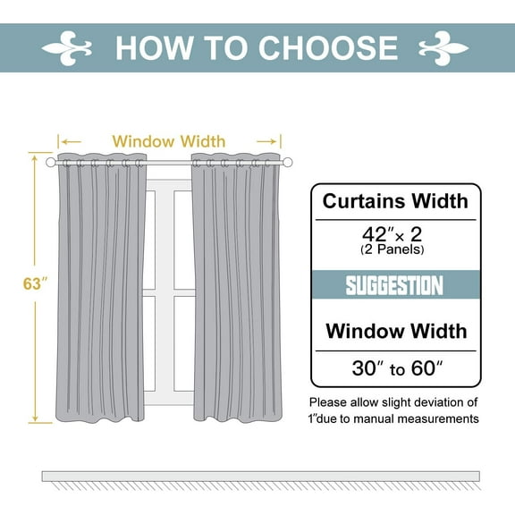 Light 2 Panel Blackout Curtains with Double Layer Thermal Insulation, 42x63 Inch Grommet Window Coverings