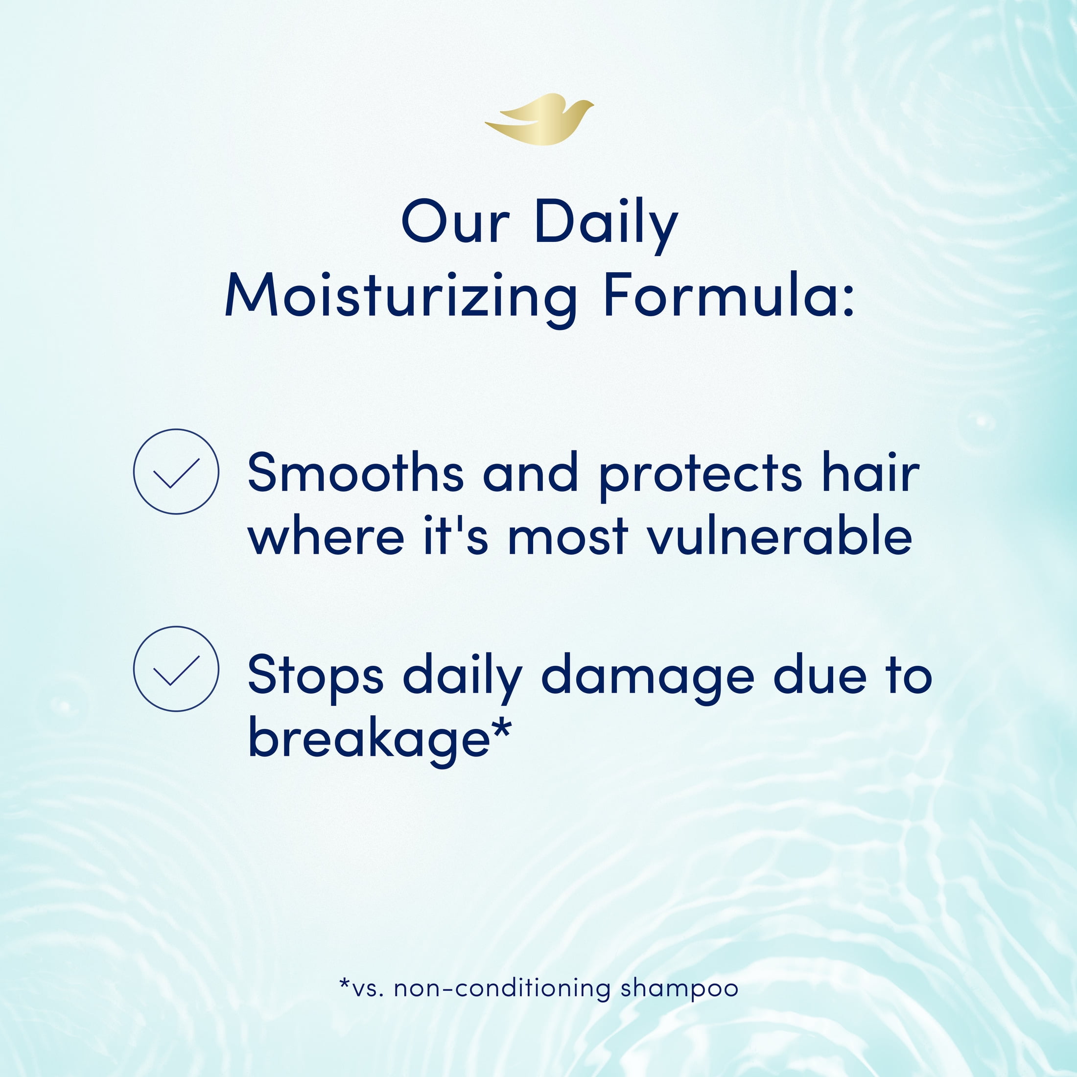 Dove Nutritive Solutions Daily Moisture Shampoo & Conditioner 20.4 oz