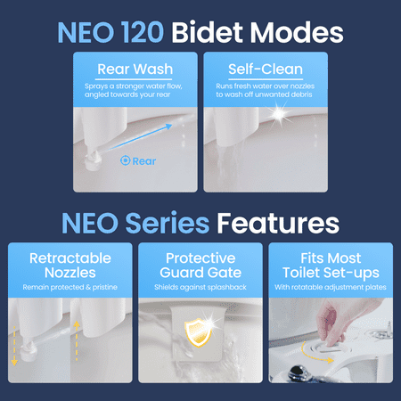 Luxe - Neo 120 Non-Electric Self-Cleaning Nozzle Universal Fit Bidet Toilet Attachment - Blue