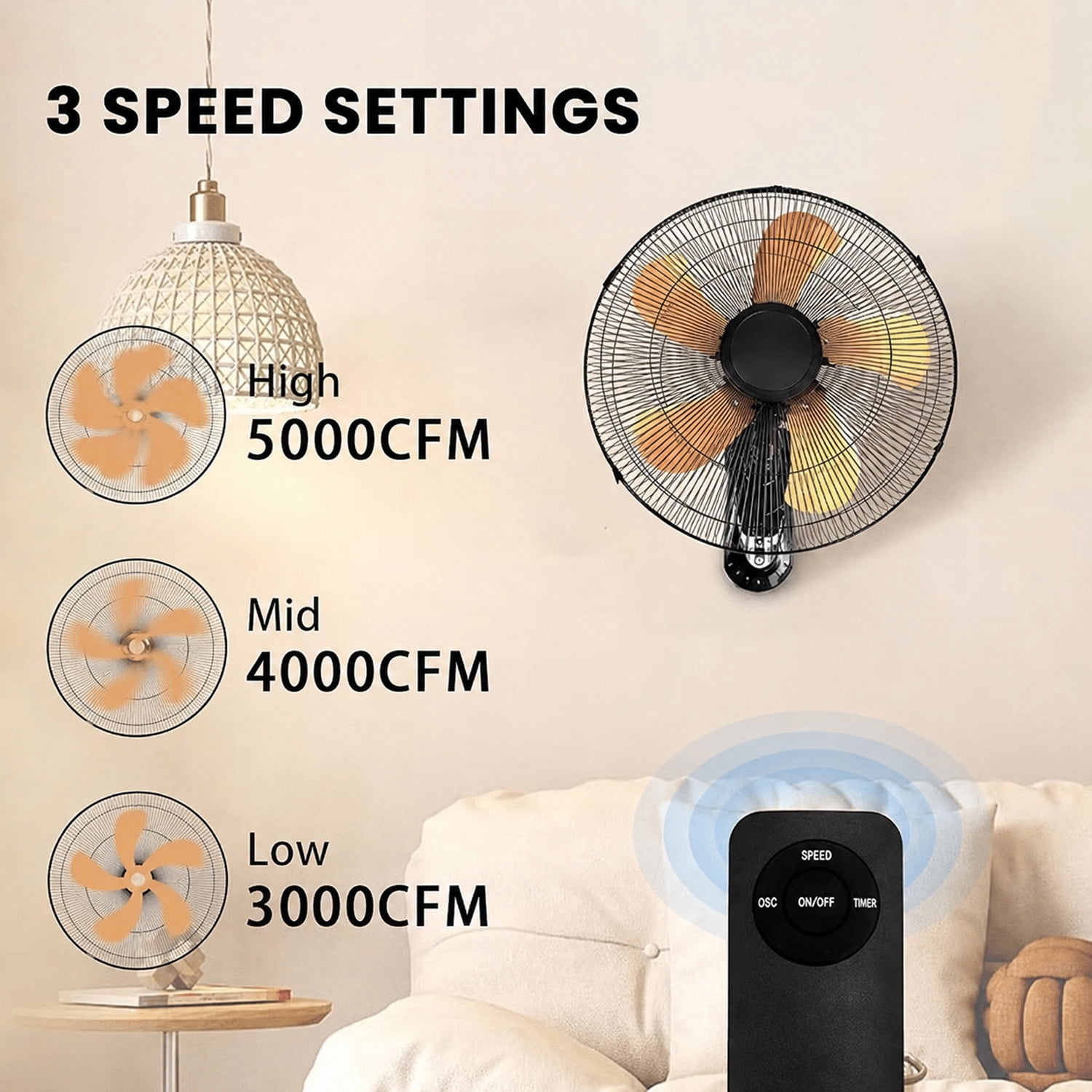 2 Pack 20inch Wall Mount Fan, 5000 CFM High Velocity Fan with Remote & 4-Hour Timer, 3-Speed Oscillating Fan  Cooling for Garage & Workshop, Yellow