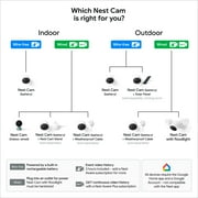 Google Nest Cam 2-Pack - Outdoor or Indoor | Battery Wireless Indoor and Outdoor Security Camera for Home Security Cameras - Snow