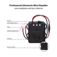 thumbnail image 6 of Under Hood Rodent Repeller, Professional Mouse Repellent, Ultrasonic 12V Car Pest Repeller Squirrels, Pack Rat Deterrent for Cars Trucks RV Engine Bay Warehouse Attic with Evictor Strobe Light 2 Pack, 6 of 8
