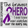 thumbnail image 2 of CafePress - Bravest Hero I Knew Pancreatic Cancer Stainless Wa - Stainless Steel Water Bottle, Sports Bottle, 1.0L, 2 of 5