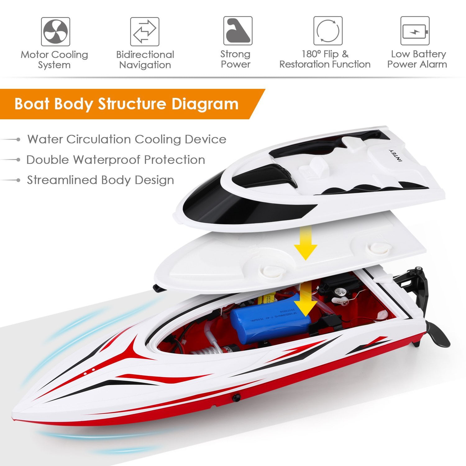intey rc boat