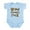 Sky Blue, variant on CafePress - Grandparents Rock Day Holiday Infant Bodysuit - Baby Light Bodysuit, Size Newborn - 24 Months