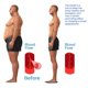 thumbnail image 4 of 1-6pcs HOUKEA HKB05-A002-1-BK1 1 Pair Arch Insoles Varicose Veins Relieve Magnetic Acupressure Arch, 4 of 5