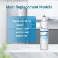 thumbnail image 3 of Filterlogic ADQ73613401 Filtro de agua para refrigerador, repuesto para LG® LT800P®, LT800PC, ADQ736134, ADQ73613402, LSXS26326S, LSXS26366S, LMXS30776S, LSXS26366D, LMXC23746S, 46-9490, 469490, paque, 3 of 5