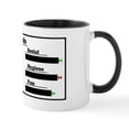 thumbnail image 2 of CafePress - Simsneeds Lightshirt Mug - 11 oz Ceramic Mug - Novelty Coffee Tea Cup, 2 of 6
