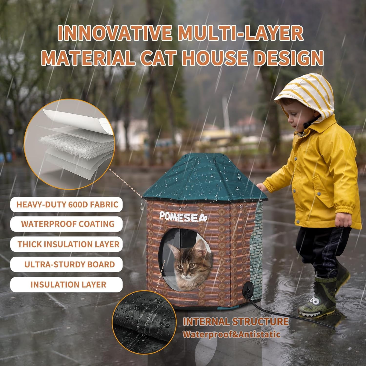 Heated Outdoor Cat House Weatherproof Cat Small Dog Warm Pet Shelter Carrier NEW PP10_Log