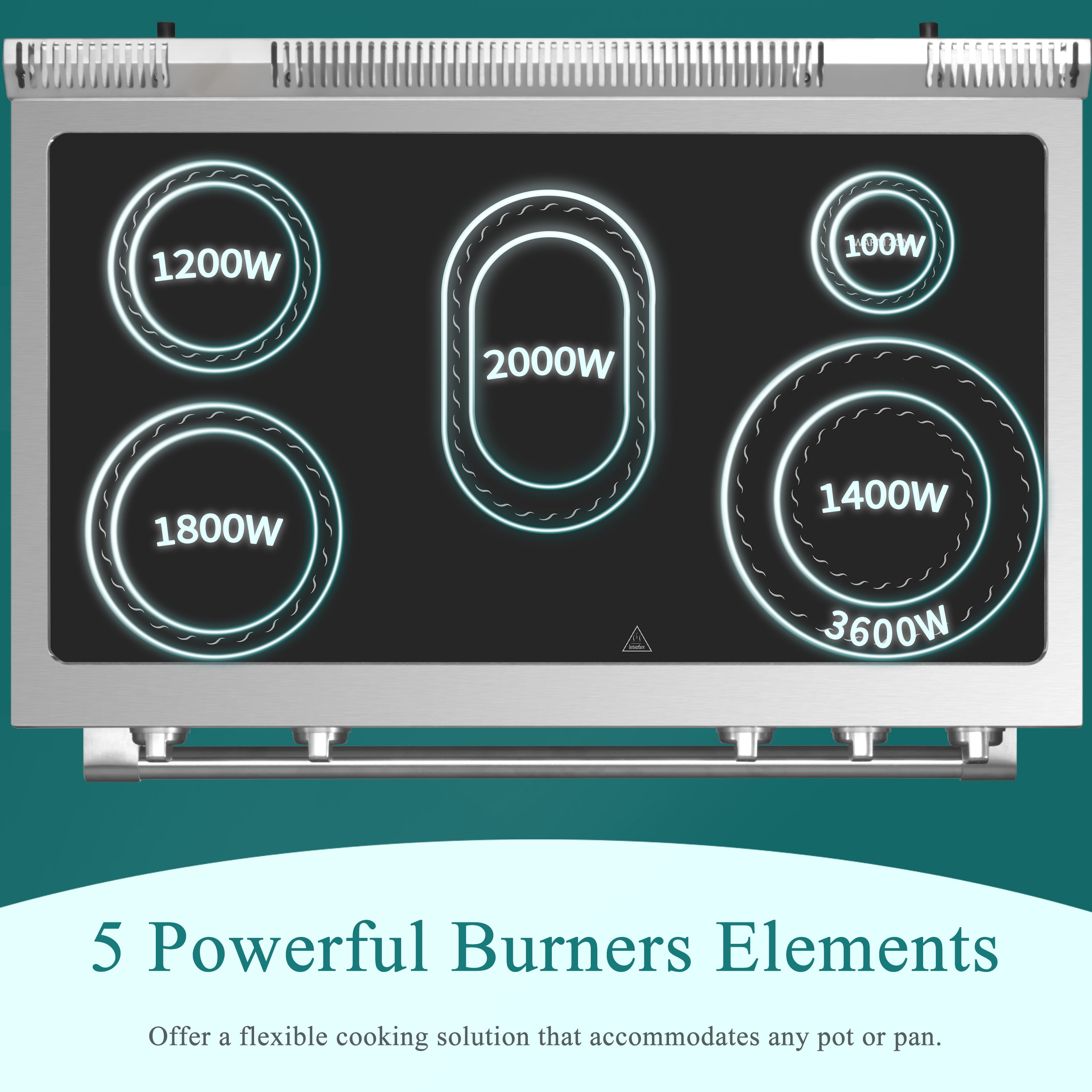 Lanbo 36 inch 5 Burners Air Fry Convection Oven Freestanding Electric Range with Rotisserie and Pizza