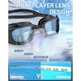 thumbnail image 3 of Polarized Swimming Goggles, Unisex Adult Swim Goggles Anti Fog Anti UV Wide View Pool Glasses for Men Women, 3 of 5