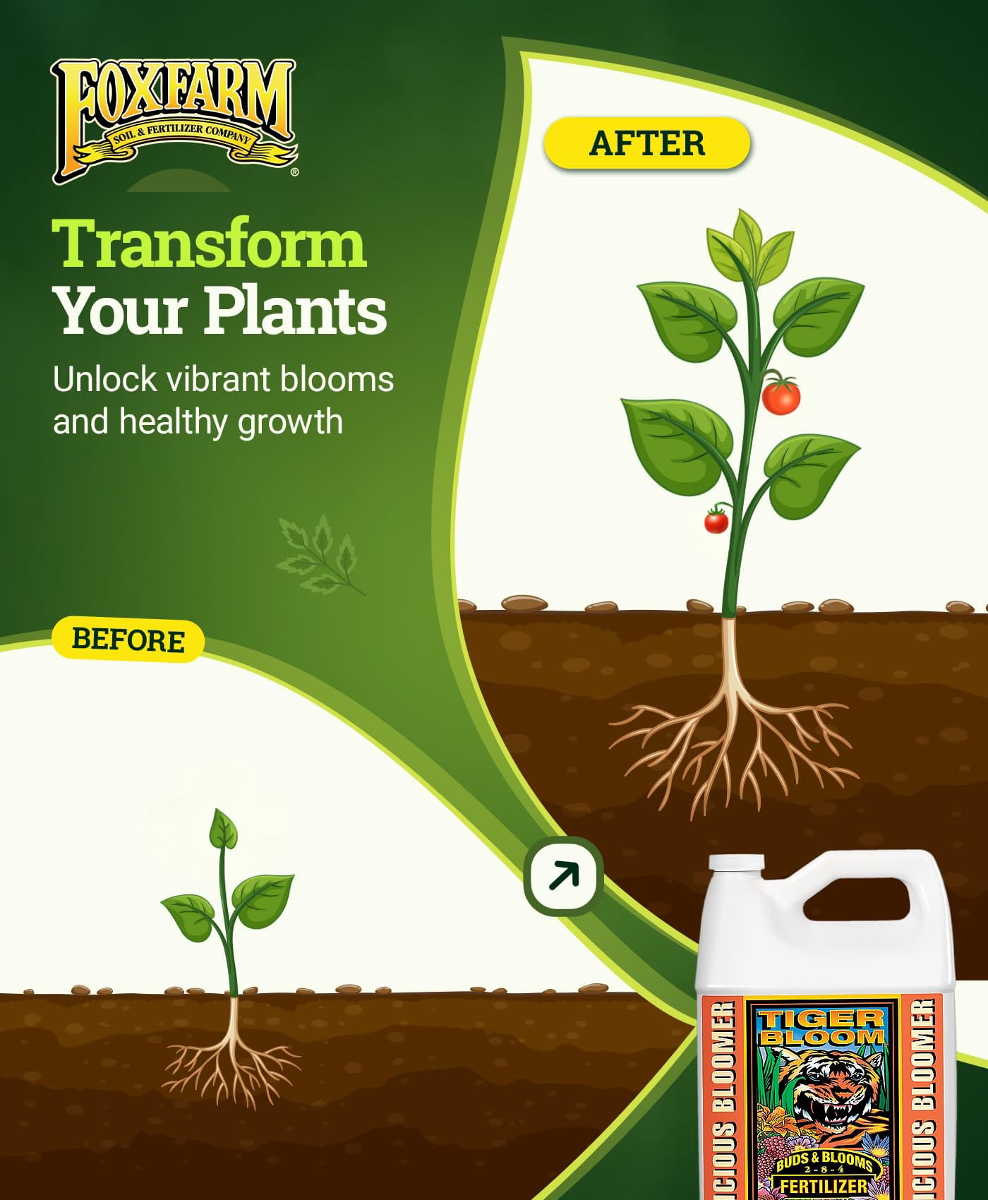 FoxFarm Tiger Bloom Fertilizer with Extra Strength Blossom Builder, 10.3 lbs.