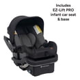 thumbnail image 3 of Baby Trend Sonar Compact Lightweight Stroller Travel System with EZ Lift Plus Infant Car Seat and Base, 3 of 14