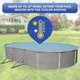 thumbnail image 2 of Blue Wave Oval 12-mil Solar Blanket for Above Ground Pools-Clear, 2 of 8