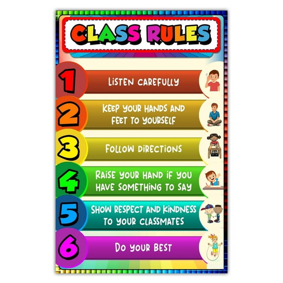 Classroom Rules Poster - Display of Class Guidelines for Elementary, Middle, High School & Homeschool - Promotes Positive Learning Environment