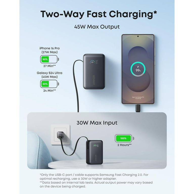 Anker Nano Power Bank, 10,000mAh Portable Charger with 2.3 ft