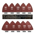 thumbnail image 7 of 104Pcs Oscillating Tool Detail Sanding Pads, 2Pcs Triangle Sanding Pads and 2Pcs Finger S C5217, 7 of 7
