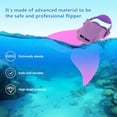 thumbnail image 4 of Kids Mermaid Tails Girl Swimmable Monofin Flippers Swimming Accessories, 4 of 4