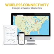 Raddy WF-100C Lite Wifi Weather Station with 5-in-1 Wireless Outdoor Senosor, Monitoring Temperature, Air Pressure, Humidity, Rainfall, Wind Speed & Direction, Weather Forecast for Home Garden Farm