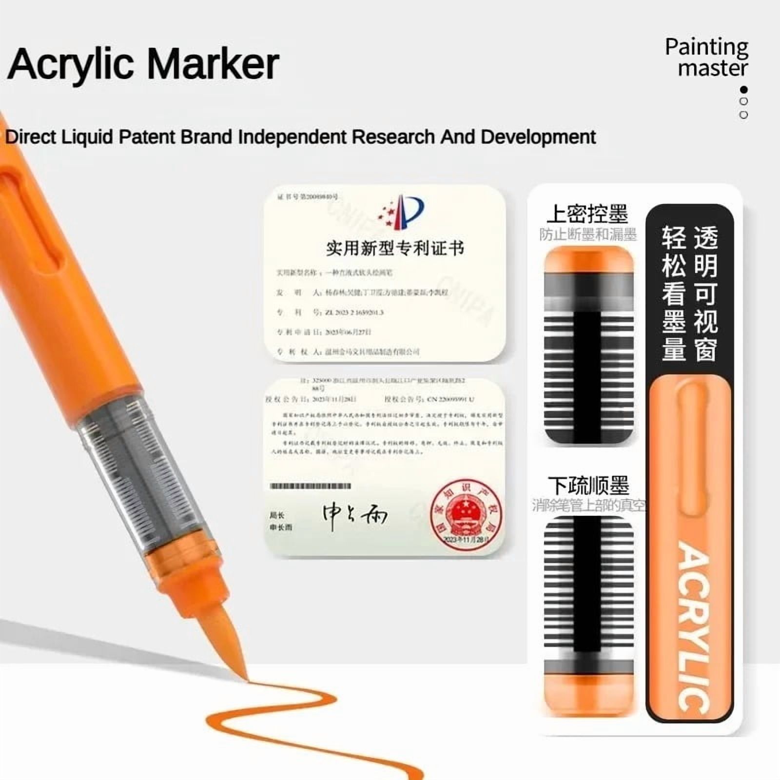 36/48/60/80 Colors Acrylic Paint Markers with Carrying Bag and Shoulder Strap, Soft Brush Tip Paint Pens, Acrylic Pens for Wood, Stone, Canvas, Glass, Fabric, Egg, Rock Painting
