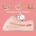 thumbnail image 2 of Coño vaginal artificial Juguete sexual Vagina Masturbador 2 agujeros Hombre TFixol Producto vivo, 2 of 6
