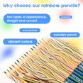 thumbnail image 4 of Lapices de Colores Arcoiris ThEast CP-4C-01 4 en 1 Cuerpo Triangular Pack 60 Unidades, 4 of 5
