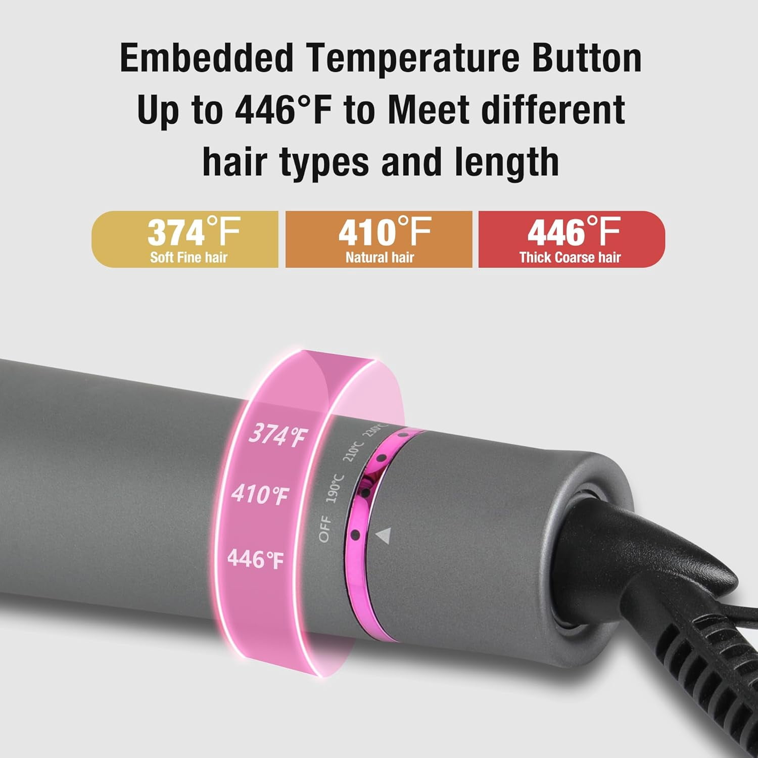 RKXQT3 in 1 Curling Iron Automatic Hair Styling Curler Wand Set with 3 Interchangeable Ceramic Coasting Barrels(0.75'' to 1.25'') Temperature Adjustments Fast Heat-UP 446°F for Long Medium Hair