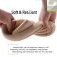 thumbnail image 3 of Cloud Pillow Slippers for Men and Women - Non-Slip Quick Drying Shower Sandals with Thick Sole - Comfortable EVA Slides, 3 of 6