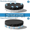 thumbnail image 3 of For 16 Pack Pool Cover Weights With Hooks For Above Ground Pool Cover, 3 of 5