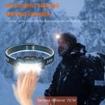 thumbnail image 4 of Mini luz de trabajo con Control de gestos tipo C, faro de carga, linterna portátil impermeable, lámpara LED de Camping de 1800mAh para acampar al aire libre Hugtrwg Para estrenar, 4 of 9
