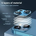 thumbnail image 2 of 2 Pack Camera Protector Compatible with iPhone 13 Mini Whole Piece 9H Tempered Glass Anti Scratch Dust Strong Adhesion full coverage Protective Pacific Blue, 2 of 5