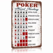 HELLOYOUNG Vintage Poker Hand Rankings Metal Tin Sign 20x30 Cm Rustic Wall Decor for Bar Man Cave Game Room Poker Player Gift