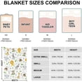 thumbnail image 7 of Yibo Construction Trucks Blanket Flannel Soft and Comfortable Anti-static Bed Sofa Blanket, 7 of 7