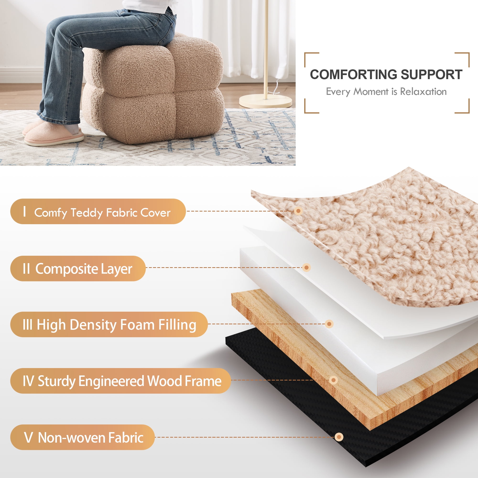 Zesthouse 20.9″ Wide Square Ottoman, Modern Boucle Footstool