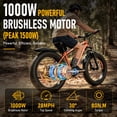 thumbnail image 3 of AMYET EB26 Electric Bike for Adults, Peak 1500W 48V 15Ah, 26" Fat Tire Ebike, E-Mountain Bicycle, UL2849, 3 of 12