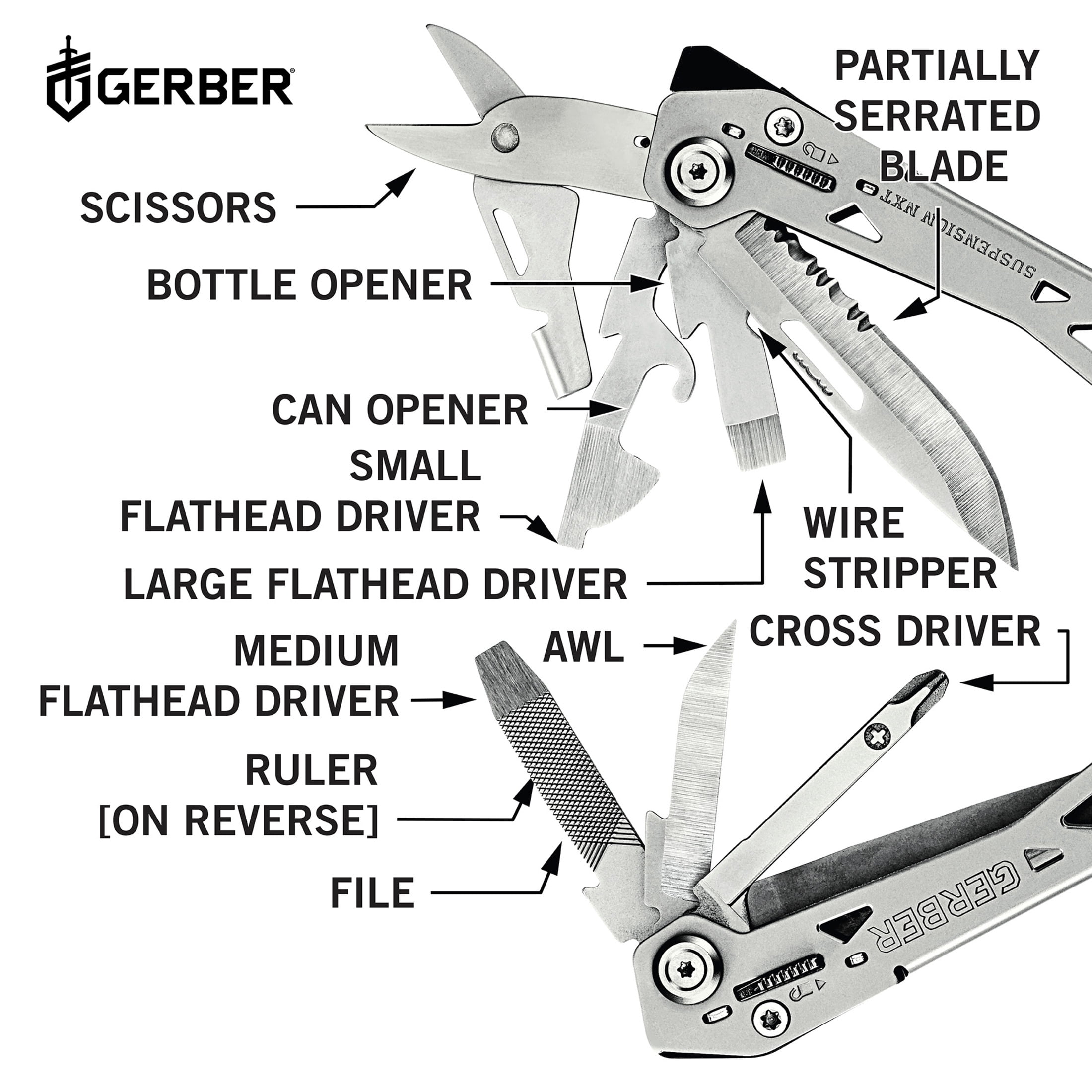 Gerber Suspension-NXT Multi-tool
