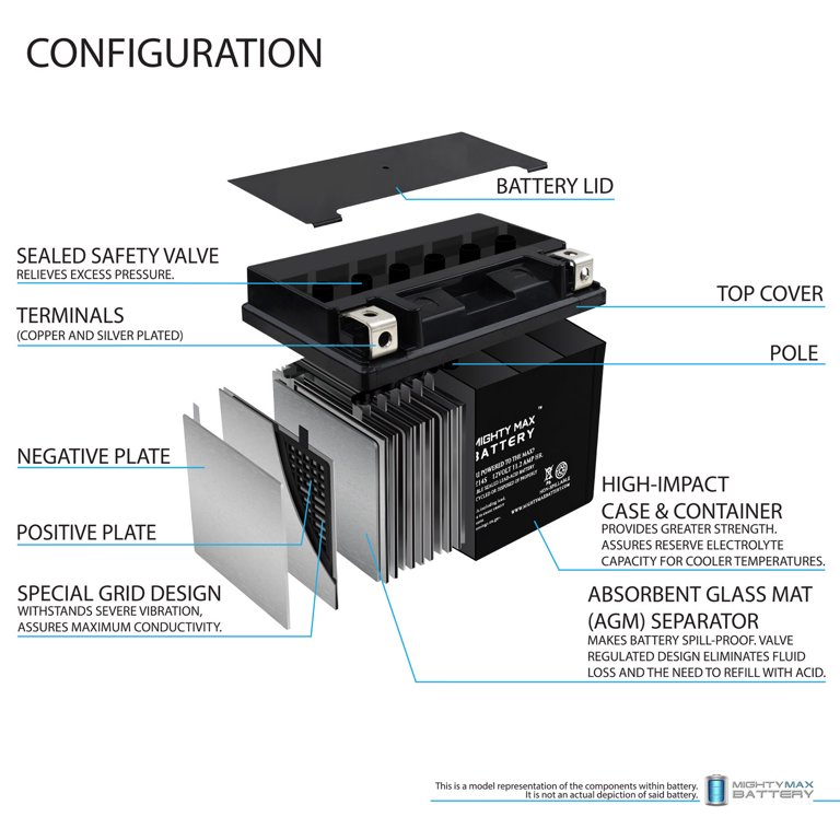 LFP14 BATTERIA LITIO INTACT HONDA SH 300 i (NF02) 2007-2013 - SPUNTO 240  CCA