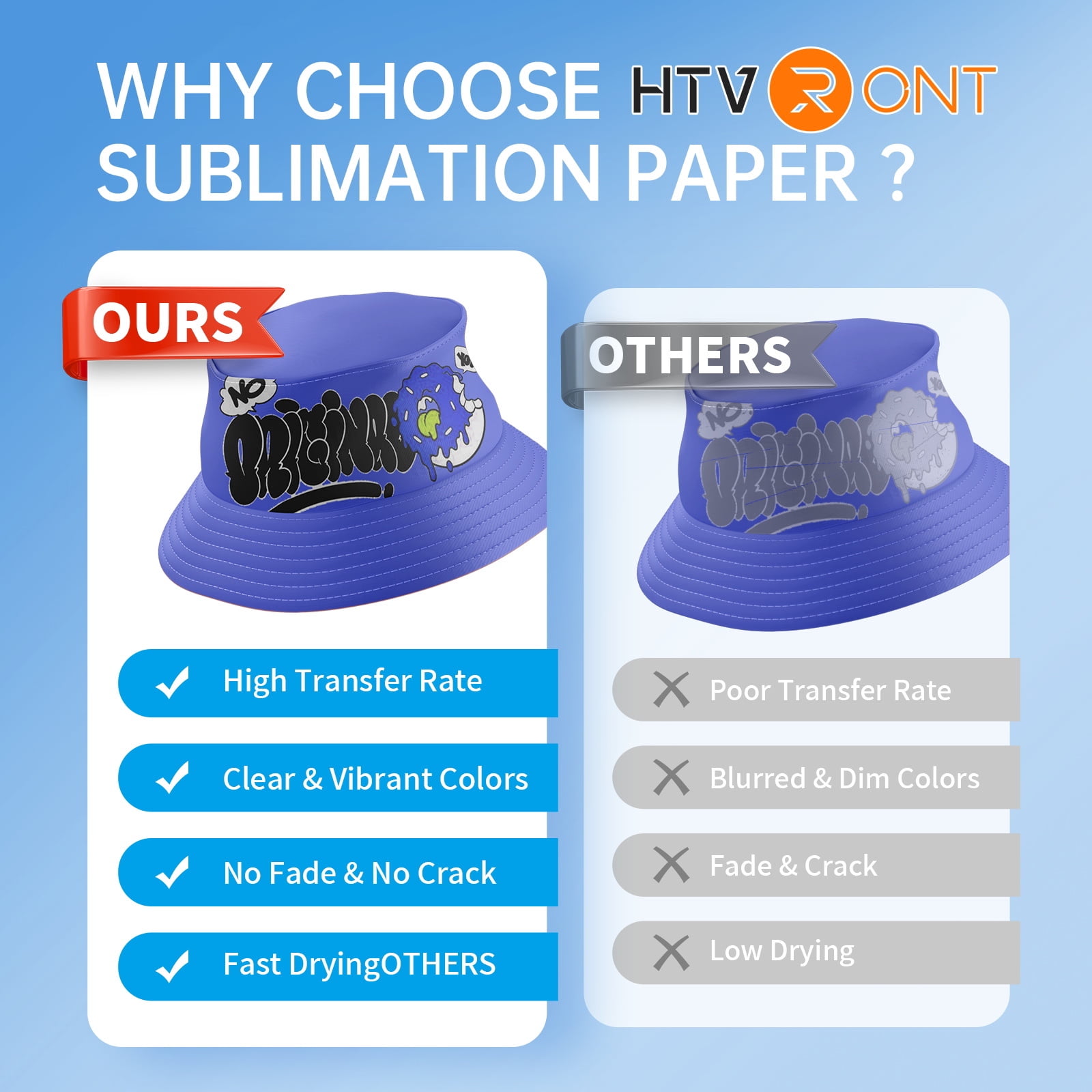 HTVRONT  Tool Kit for Automatic Heat Press Beginners  -210 PCS Includes HTV, Sublimation Paper, Sublimation HTV,15*15  Mat
