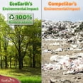 thumbnail image 7 of EcoEarth 18 Month Standing Desk Calendar, Classic, 8" x 6", July 2025-December 2026, 7 of 7