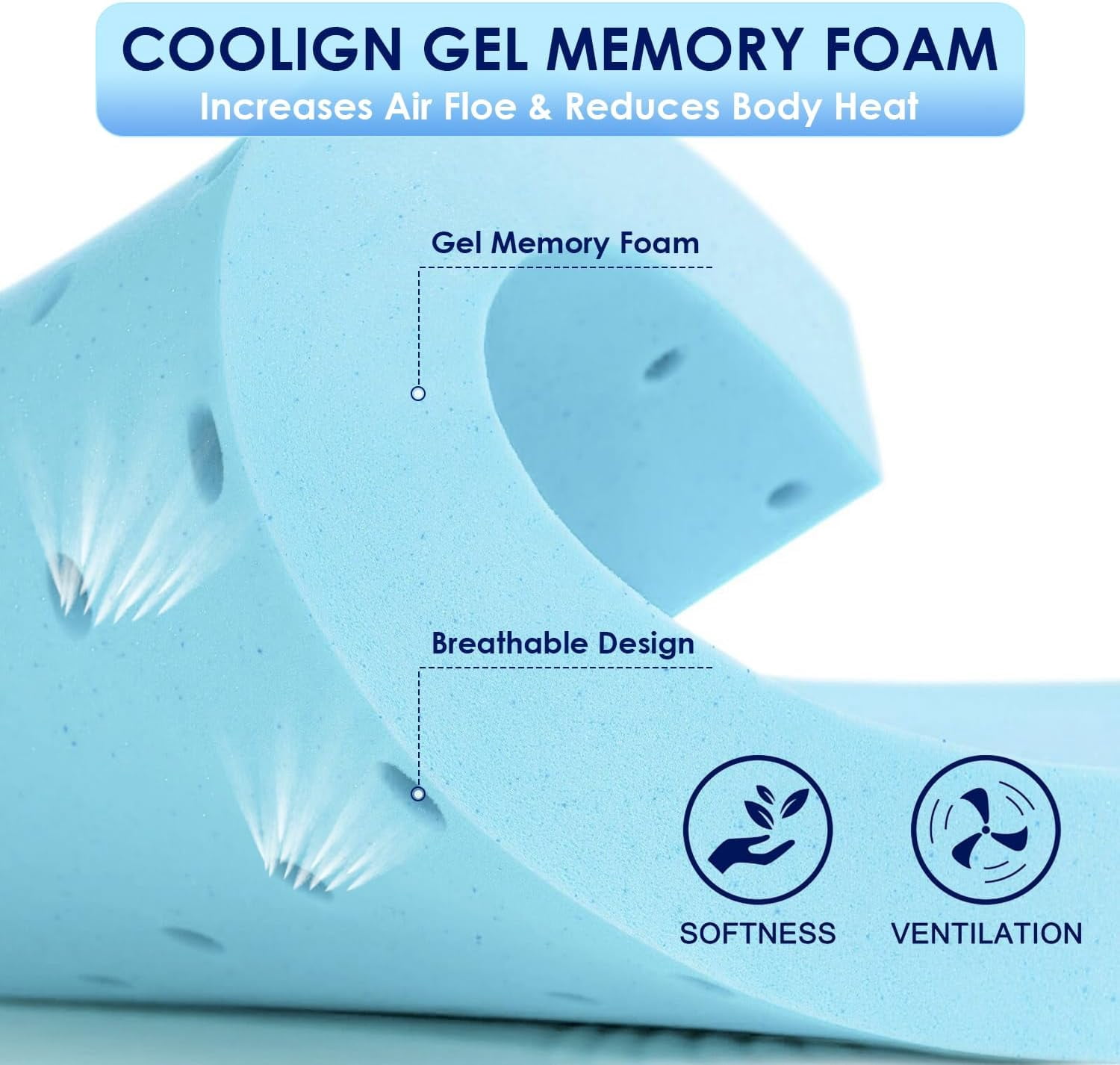 PayLessHere 3 Inch Gel Memory Foam Mattress Topper/Easy to Clean (Full)