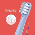 thumbnail image 2 of Replacement Toothbrush Heads Compatible with Colgate Hum Connected Smart Battery Toothbrush Refill Head, Blue, 6 Pack, 2 of 6