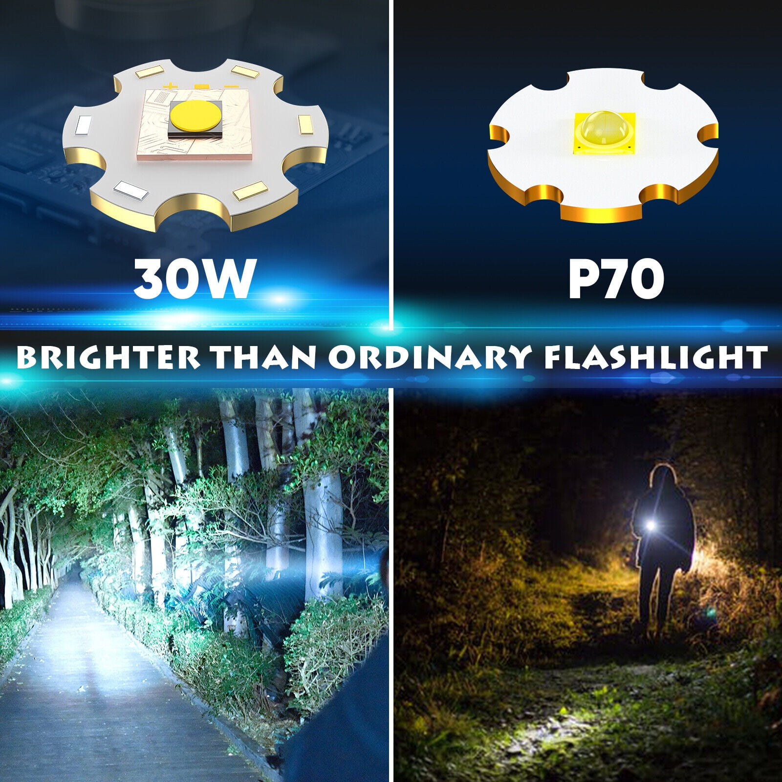 WholeFire 30W LED Rechargeable Flashlight Super Bright 5 Modes Digital Display Flashlights for Emergencies Camping