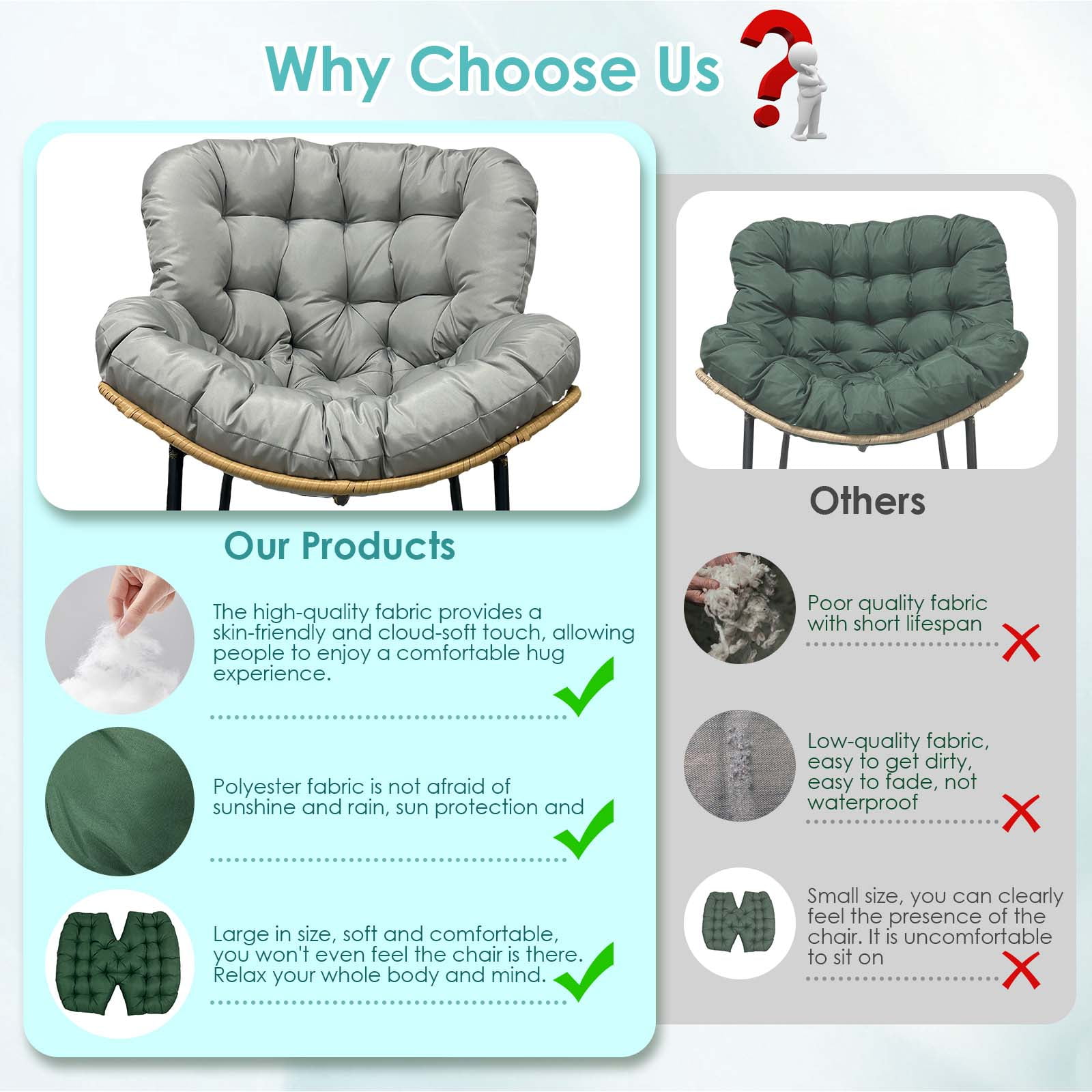 Eurhowing 4" Thick Egg Chair Cushion Replacement, Waterproof & Non-Slip Outdoor Patio Swing Chair Cushions, High-Density Soft Hanging Basket Seat Cushion, Gray