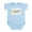 Sky Blue, variant on CafePress - My Mommy & Daddy Are Engineers Infant Bodysuit - Baby Light Bodysuit, Size Newborn - 24 Months