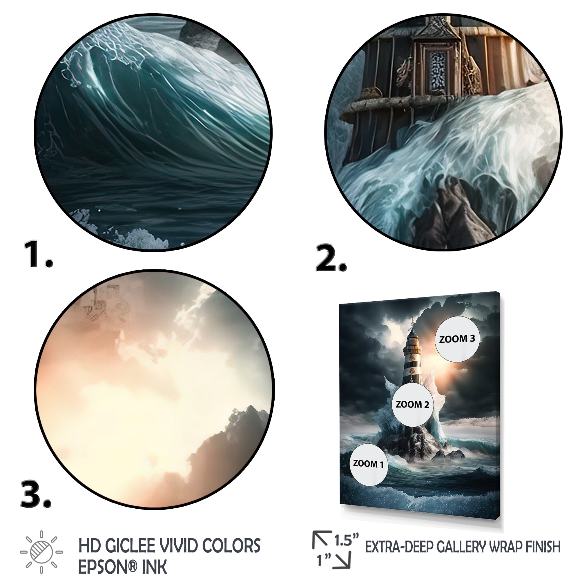 Designart Fantasy Lighthouse In The Arctic Ocean III Canvas Wall Art