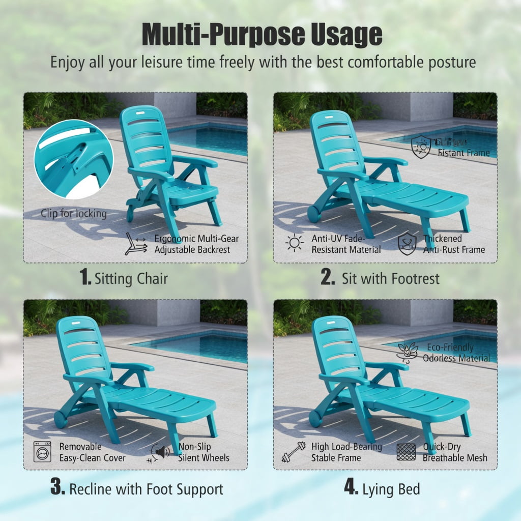 Hommoo 5-Position Adjustable Folding Chaise Lounge Chair, Outdoor Lounger with Wheels, Heavy-Duty PP Frame, Turquoise