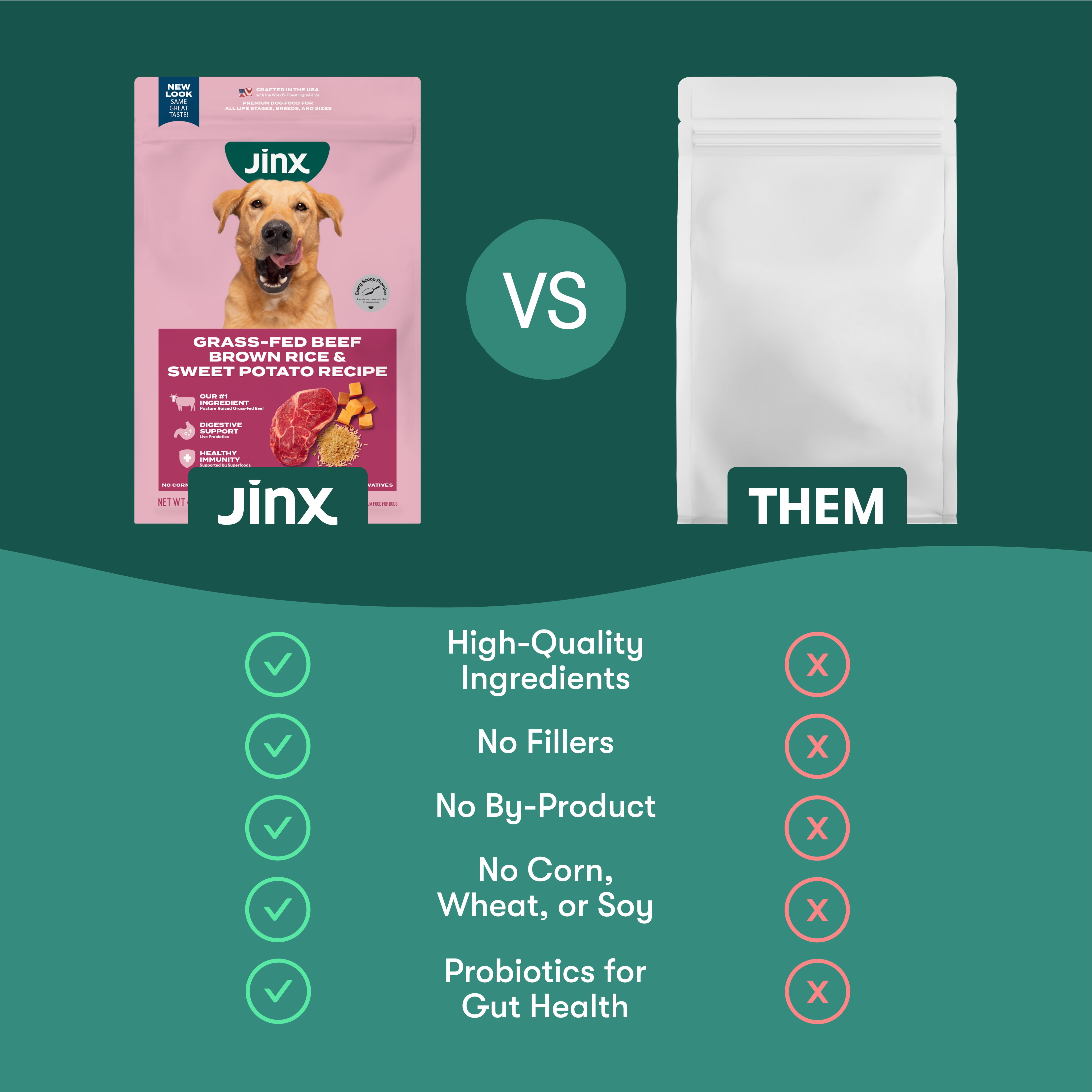 Jinx Beef, Brown Rice, & Sweet Potato Dry Dog Food, 30lb Bag