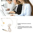 thumbnail image 4 of Single Ear Headset Microphone, High Sensitivity Zero Delay Earset Headworn Microphone Powerful Light Weight  for Indoor Outdoor Activities, 4 of 7