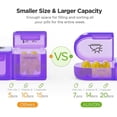 thumbnail image 2 of Auvon Weekly Pill Box Organiser 3-times-a-day, Portable 7 Day Tablet Boxes With Large Separate Compartments To Hold Medication, 2 of 5