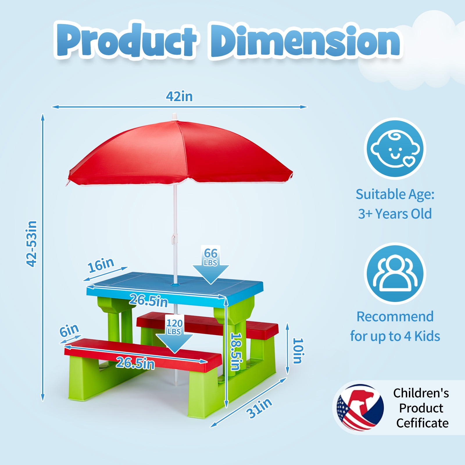 Ktaxon, Kids Picnic Table, Pink and Purple with Umbrella - Walmart.com